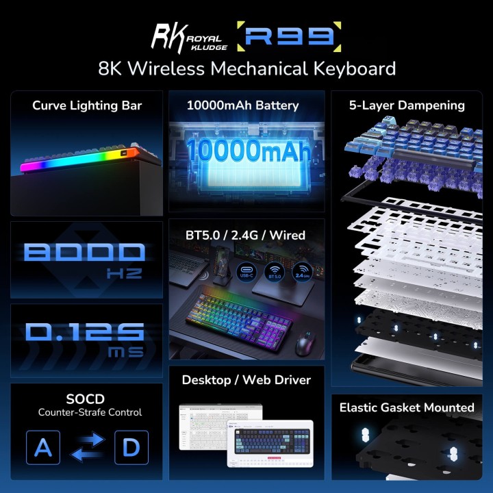 Royal Kludge R99 – Clavier mécanique gaming sans fil full size RGB