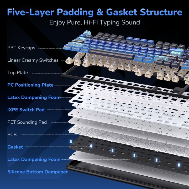 Royal Kludge R99 – Clavier mécanique gaming sans fil full size RGB