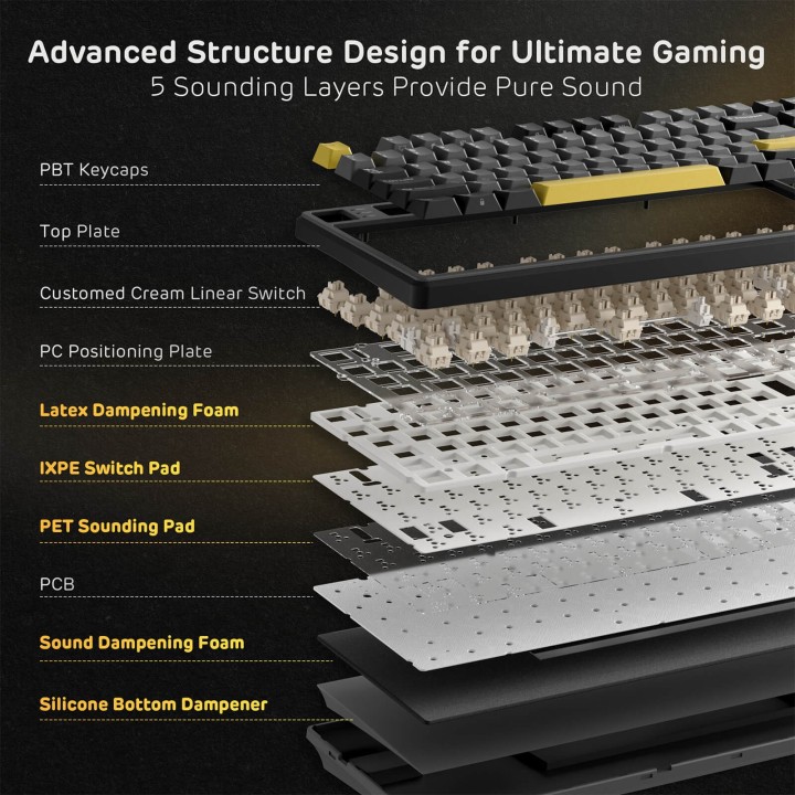 Royal Kludge X104 – Clavier mécanique gaming filaire full size (104 touches)