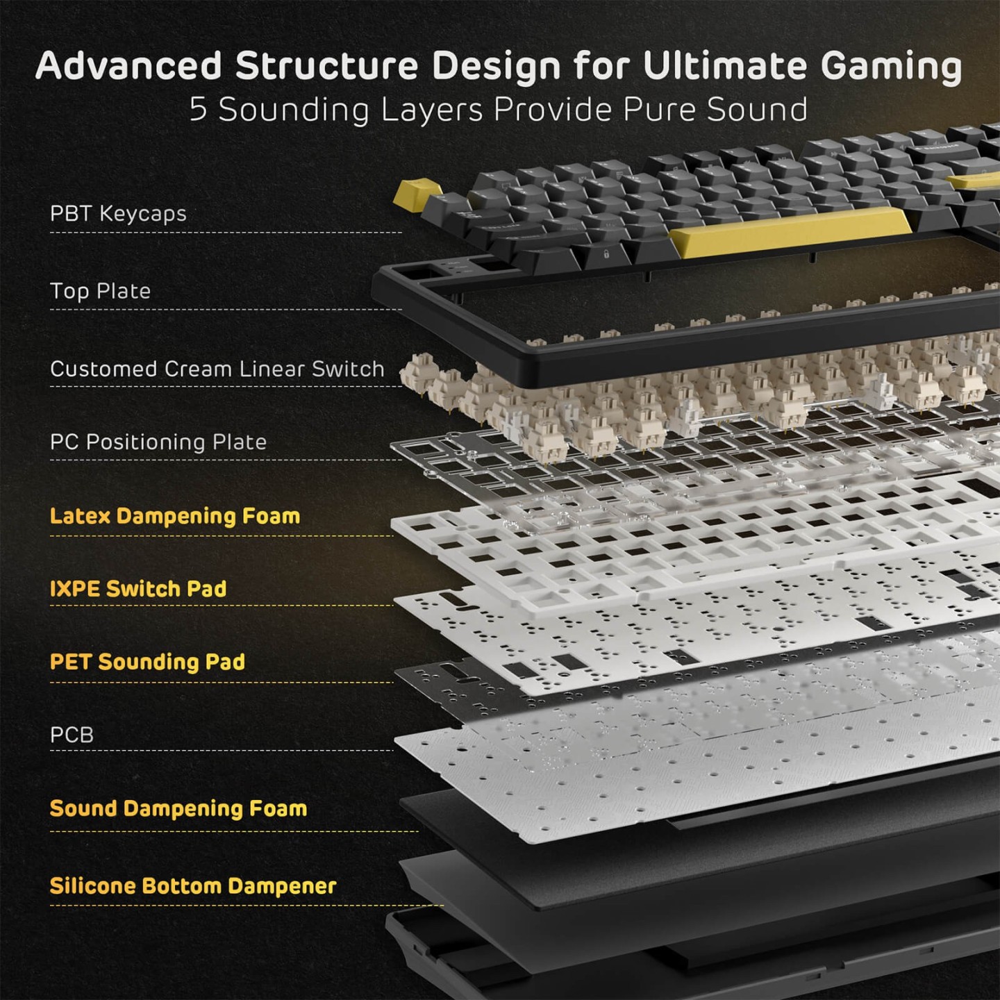 Royal Kludge X104 – Clavier mécanique gaming filaire full size (104 touches)