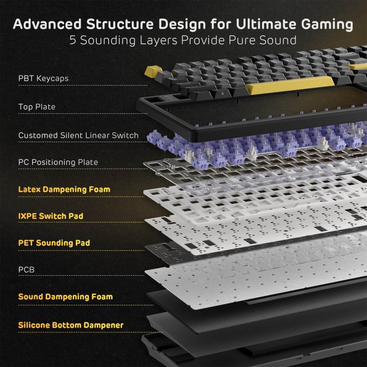 Royal Kludge X104 – Clavier mécanique gaming filaire full size (104 touches)