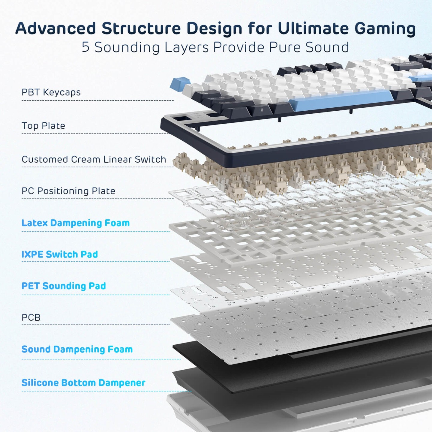Royal Kludge X104 – Clavier mécanique gaming filaire full size (104 touches)