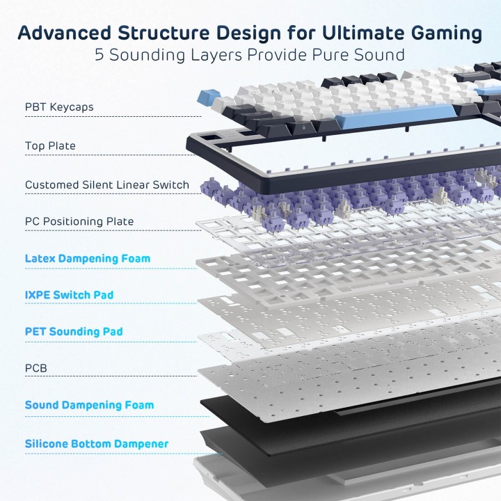 Royal Kludge X104 – Clavier mécanique gaming filaire full size (104 touches)