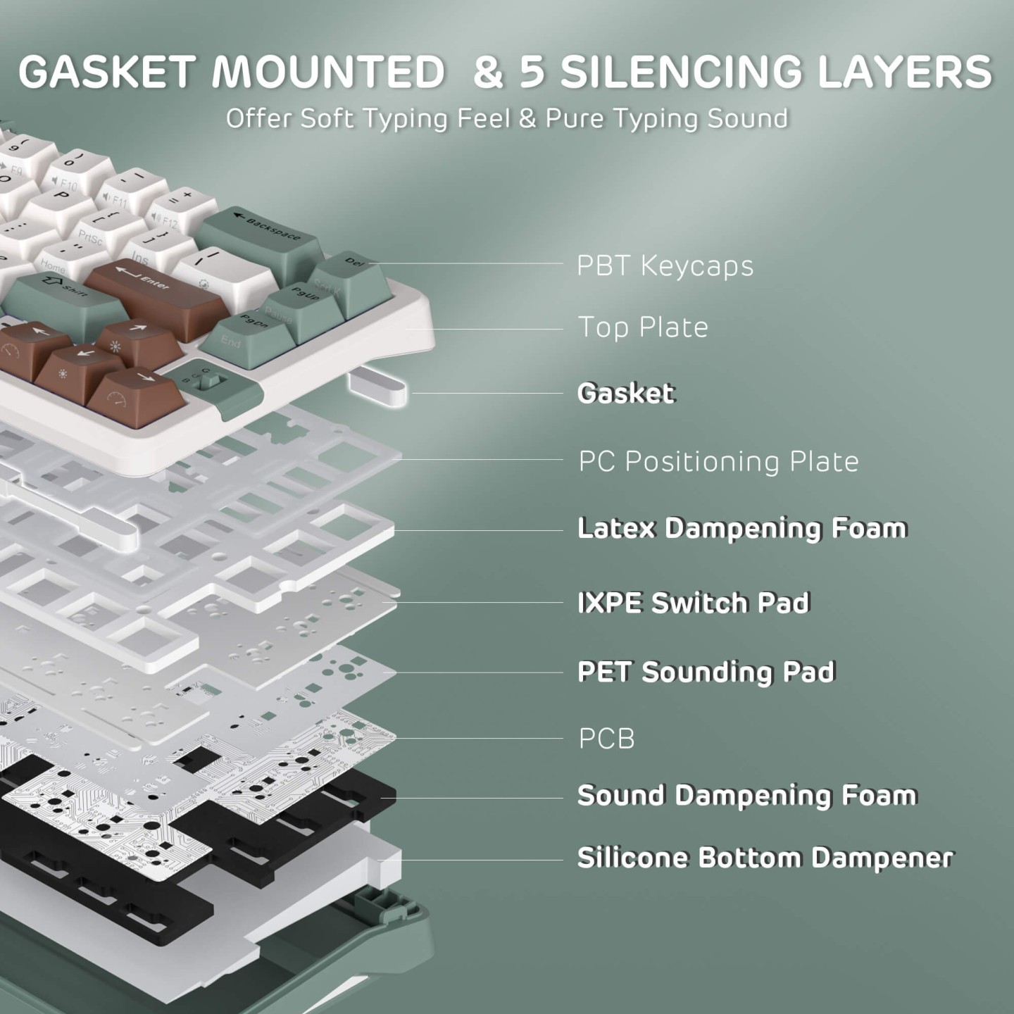 Royal Kludge A72 – Clavier mécanique ergonomique Alice 68 % tri-mode