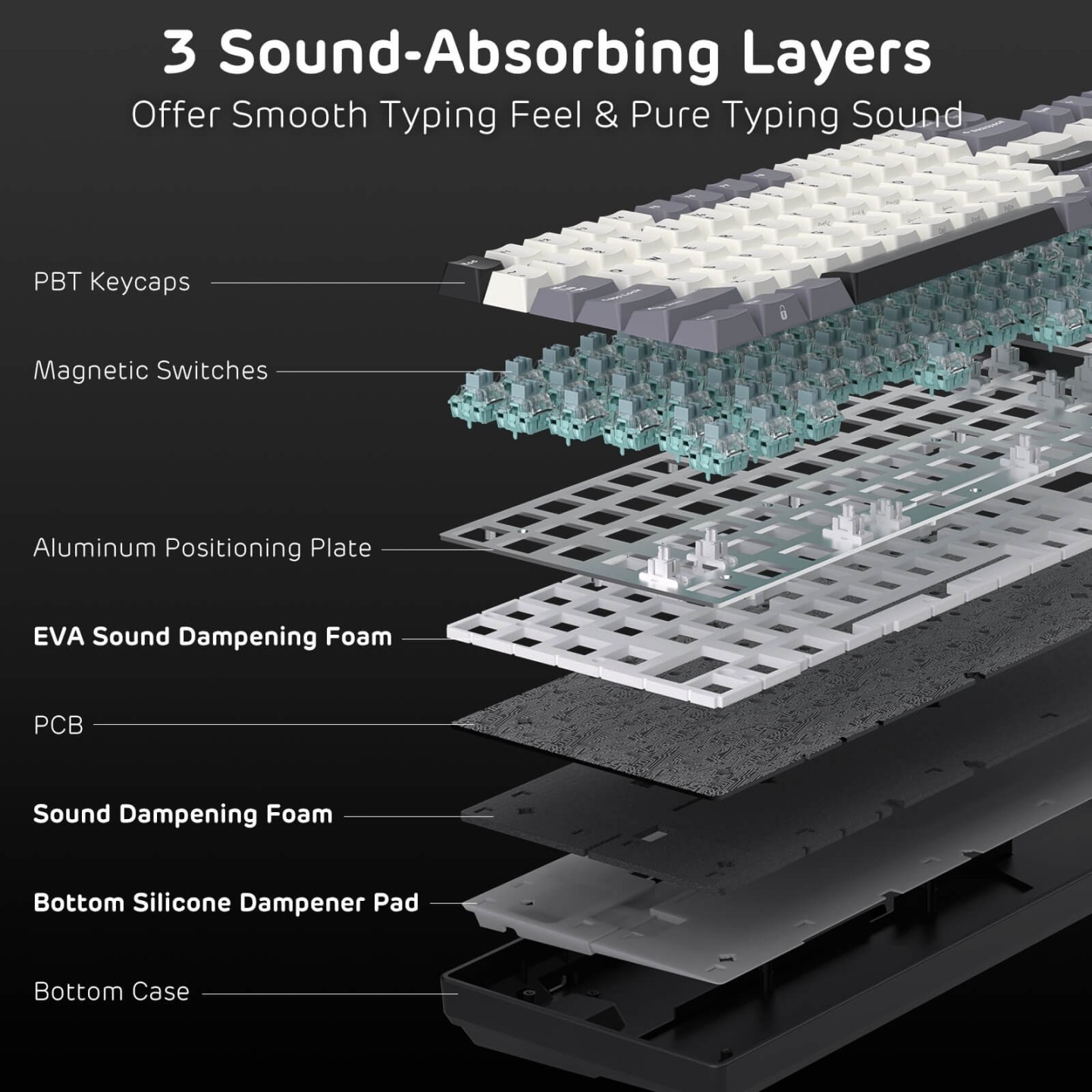 Royal Kludge C96 – clavier gaming 96 % à switches magnétiques effet Hall