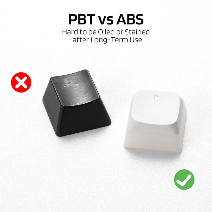 Royal Kludge x LTC – Set de 117 keycaps Pudding PBT double shot, profil XDA