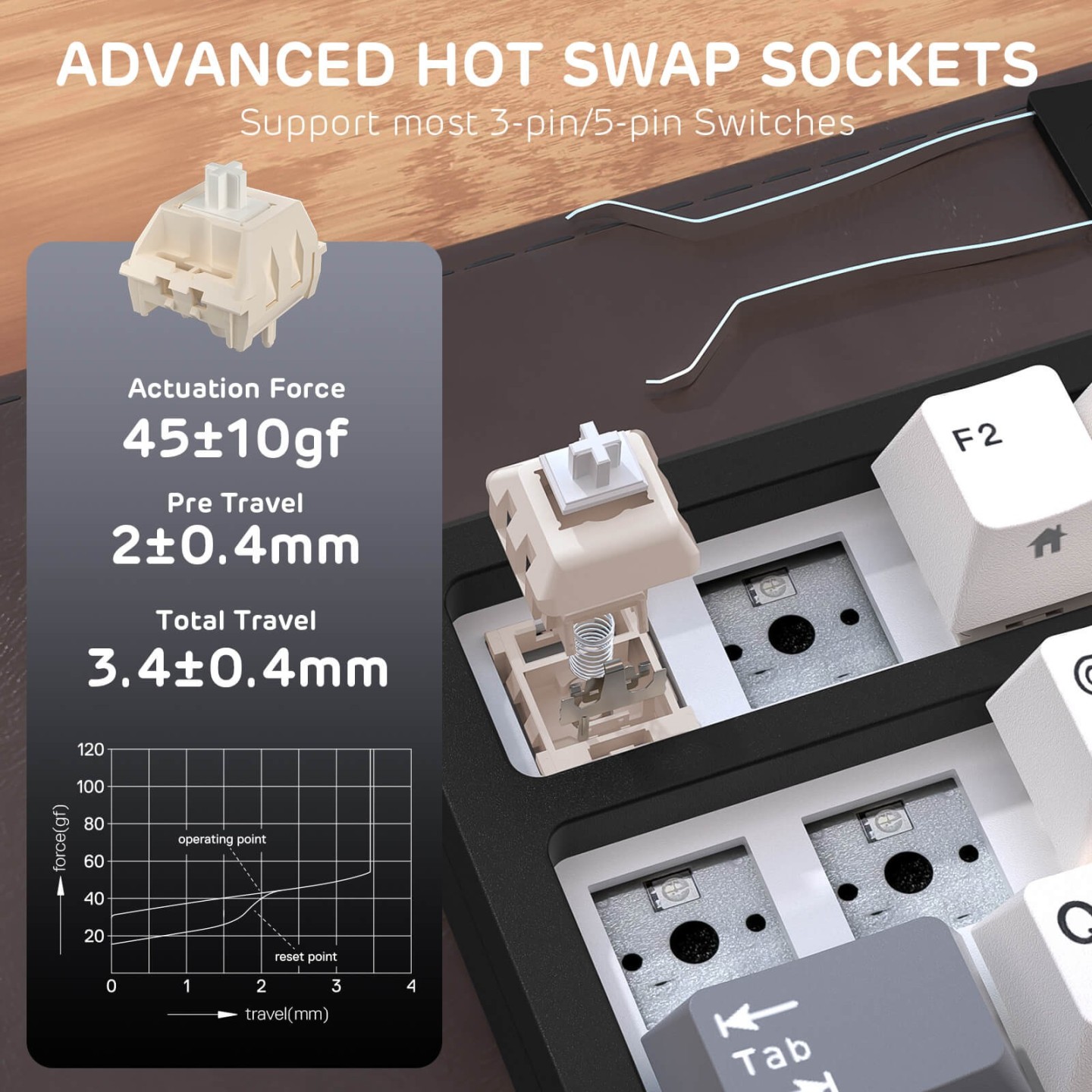 Royal Kludge F99 AI – Clavier mécanique filaire 96 % avec fonctions IA