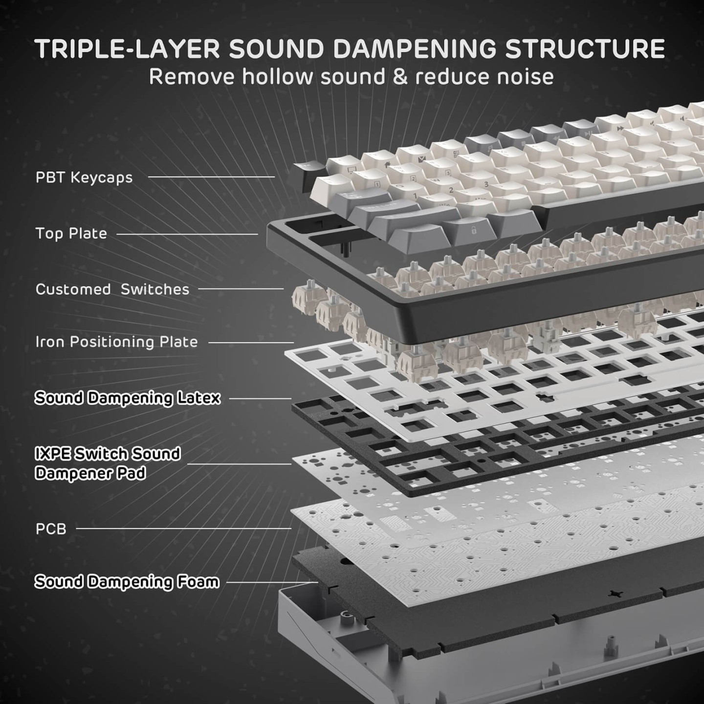 Royal Kludge F99 – Clavier mécanique sans fil 96 % tri-mode