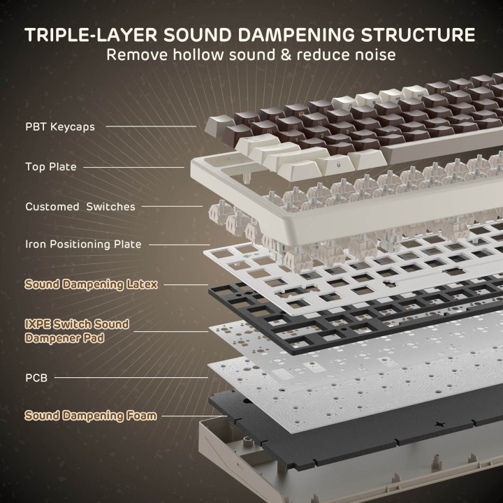 Royal Kludge F99 – Clavier mécanique sans fil 96 % tri-mode