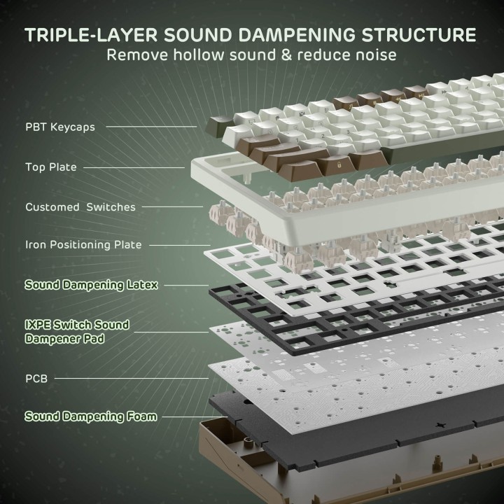 Royal Kludge F99 – Clavier mécanique sans fil 96 % tri-mode