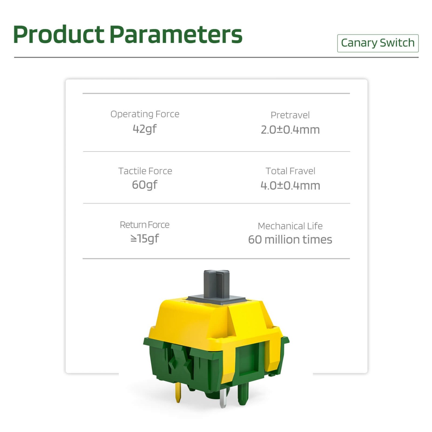 Royal Kludge x LTC – Switches Kailh Canary tactiles, lot de 30