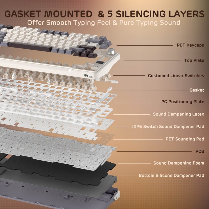 Royal Kludge L98 – Clavier mécanique sans fil 96 % pavé numérique à gauche