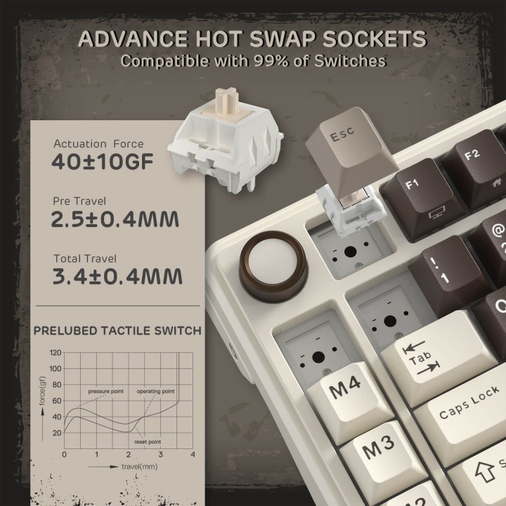 Royal Kludge L75 – Clavier mécanique sans fil tri-mode 75 %
