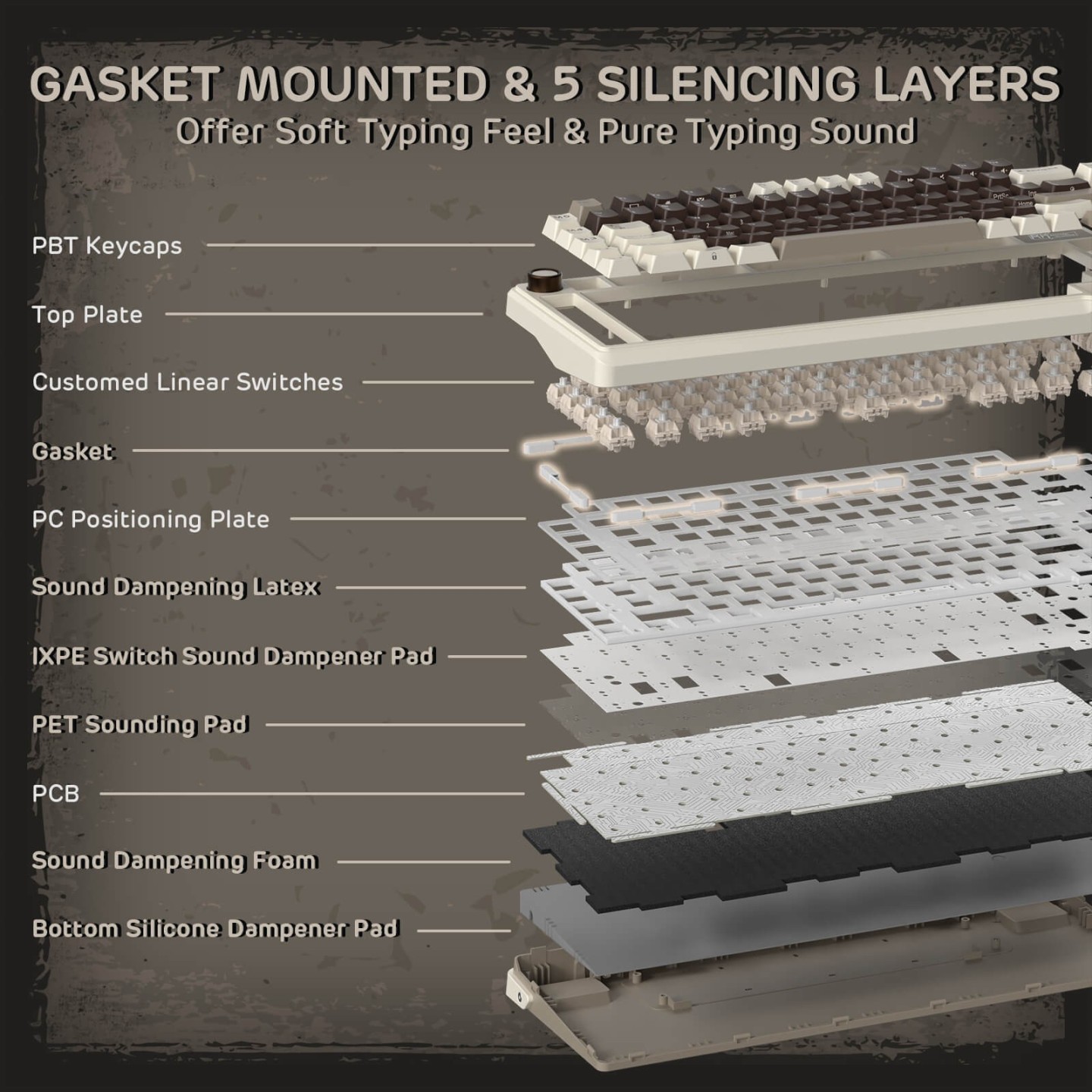 Royal Kludge L75 – Clavier mécanique sans fil tri-mode 75 %