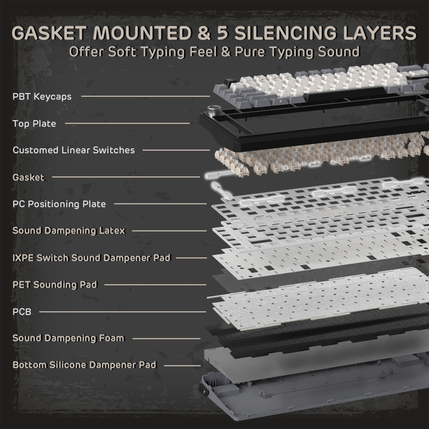 Royal Kludge L75 – Clavier mécanique sans fil tri-mode 75 %