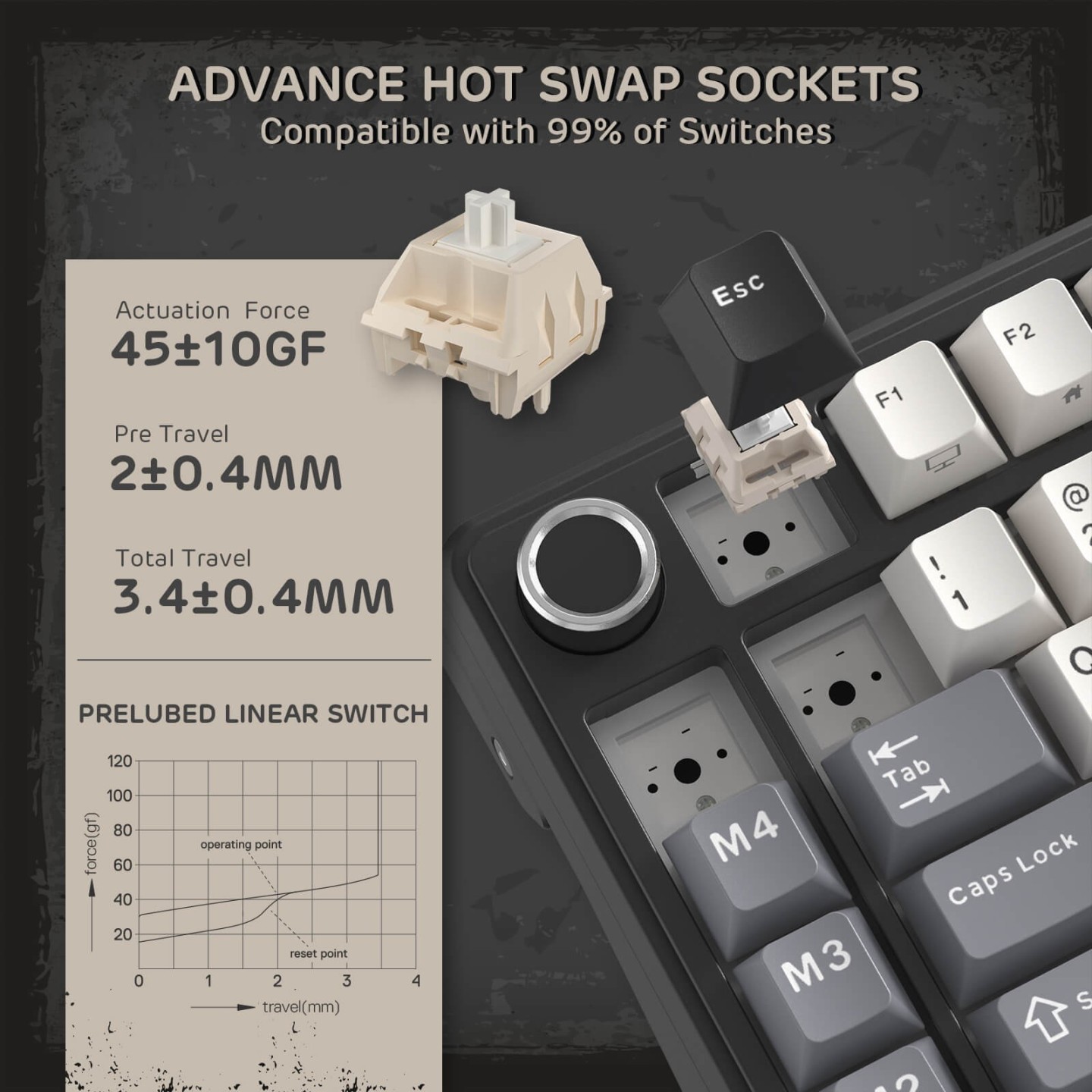 Royal Kludge L75 – Clavier mécanique sans fil tri-mode 75 %