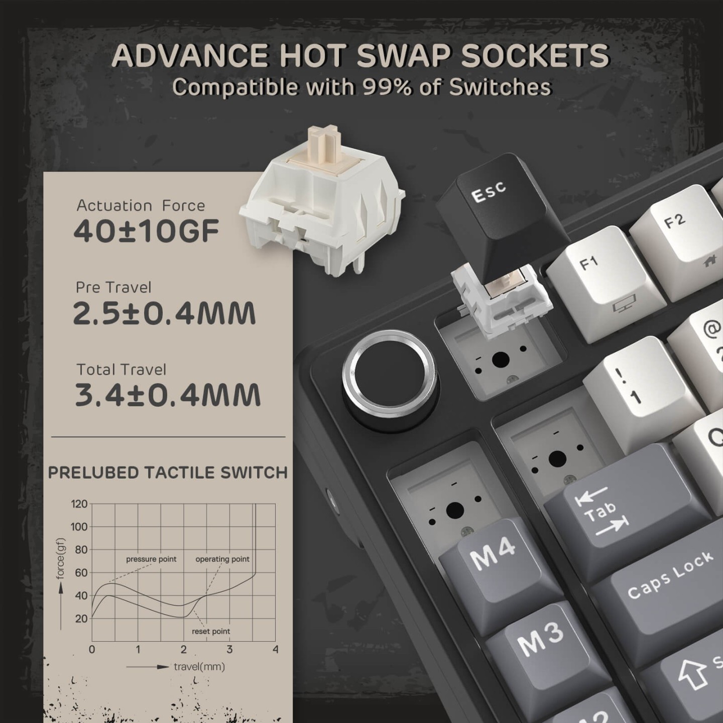 Royal Kludge L75 – Clavier mécanique sans fil tri-mode 75 %