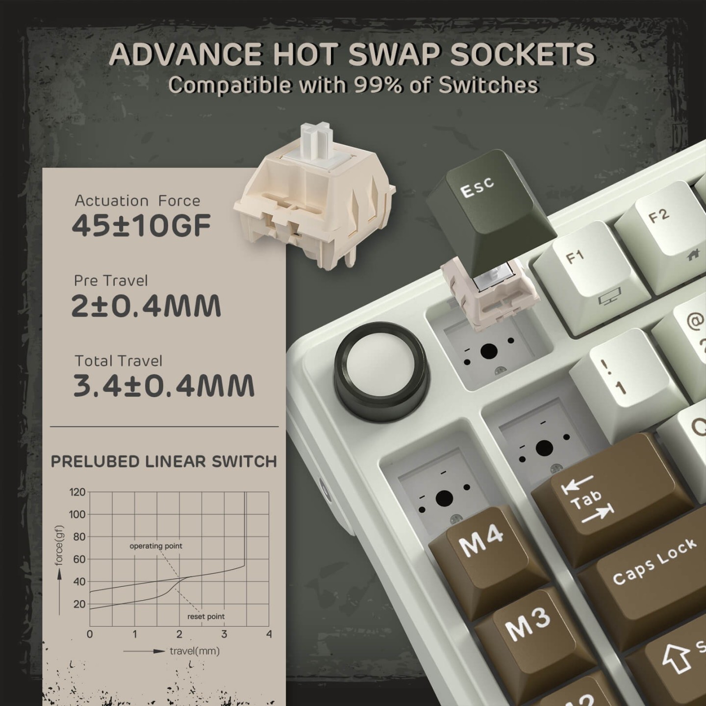 Royal Kludge L75 – Clavier mécanique sans fil tri-mode 75 %