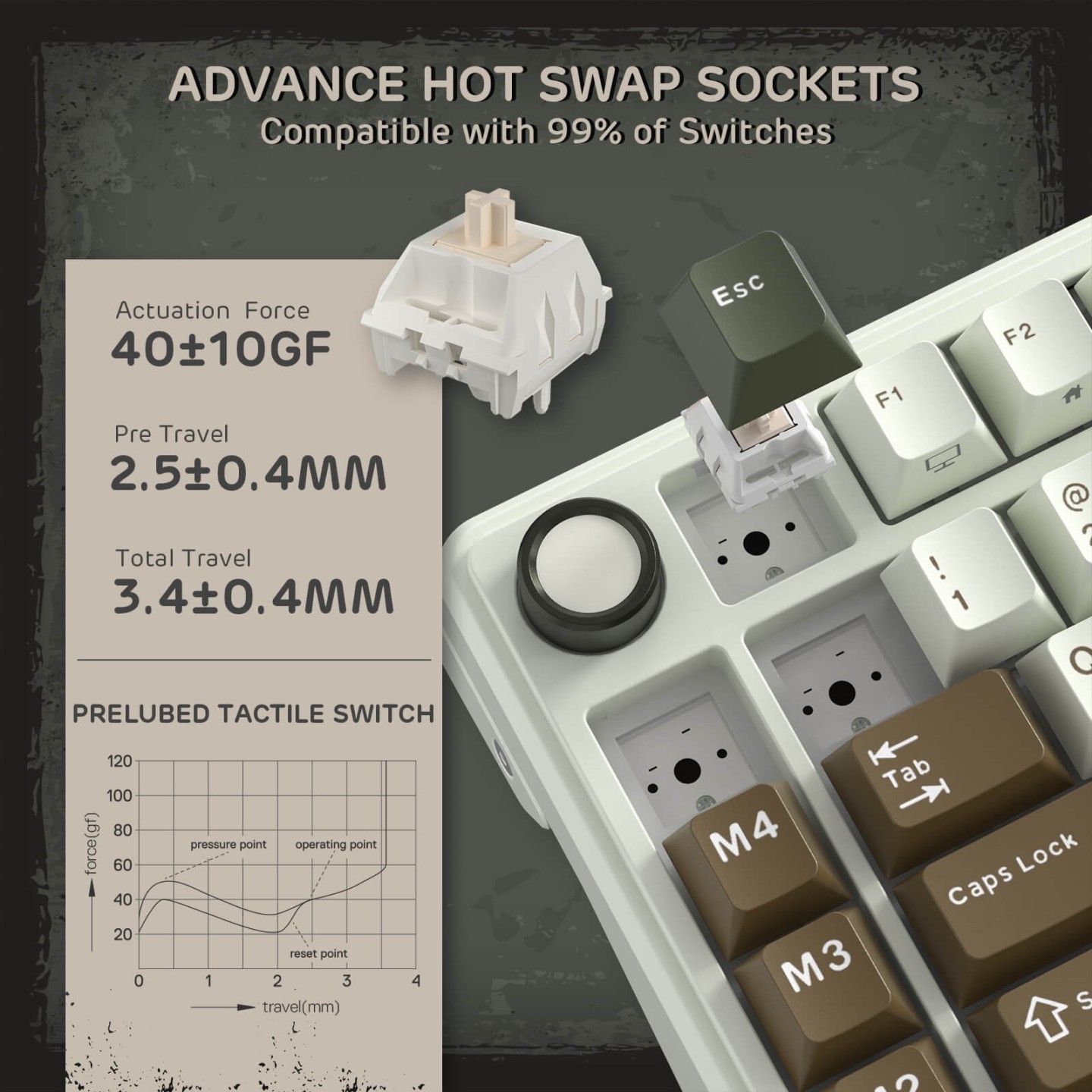 Royal Kludge L75 – Clavier mécanique sans fil tri-mode 75 %