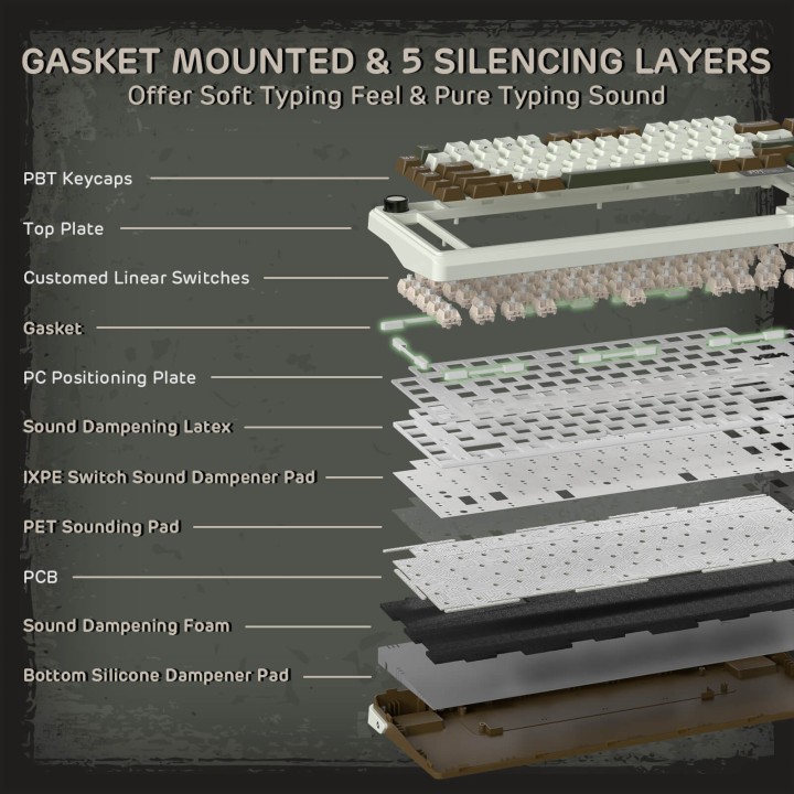 Royal Kludge L75 – Clavier mécanique sans fil tri-mode 75 %