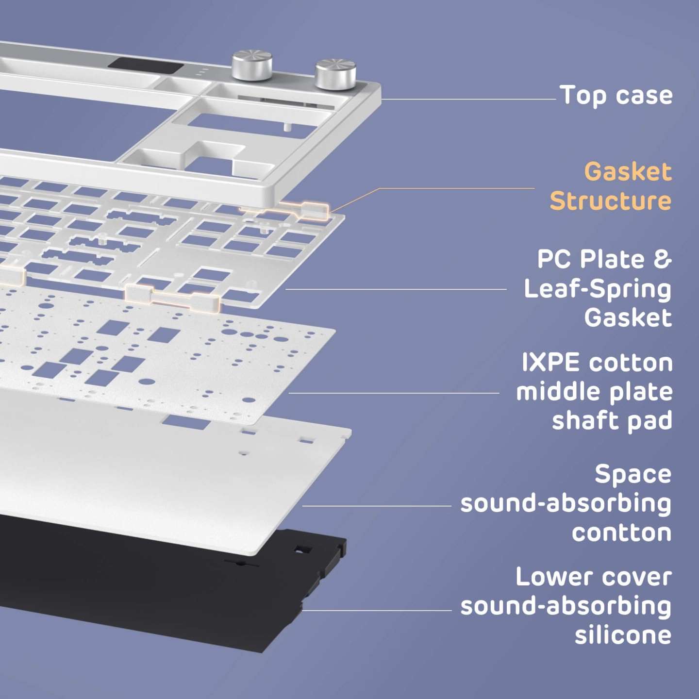 Royal Kludge M87 – Clavier gaming TKL sans fil avec écran LCD et double molette