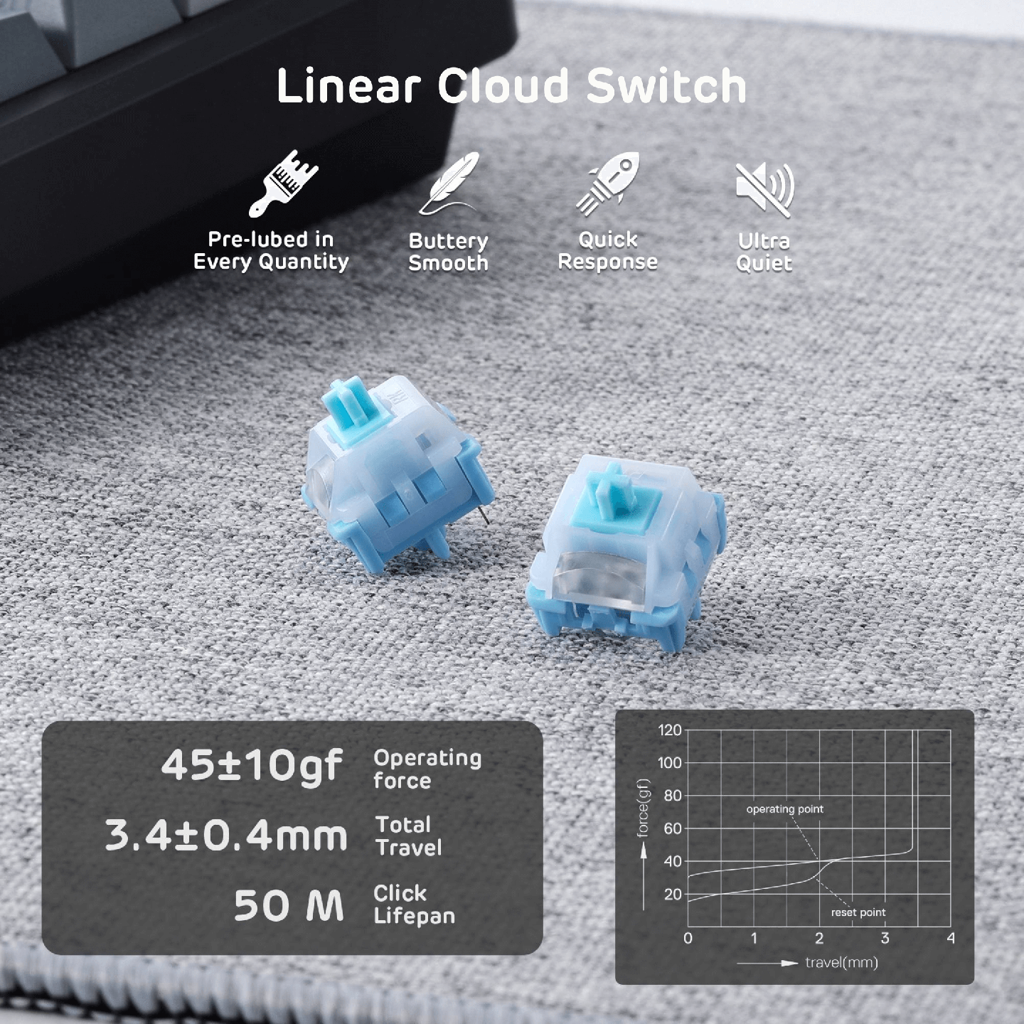 Royal Kludge S85 – Clavier mécanique gaming TKL sans fil tri-mode, gasket