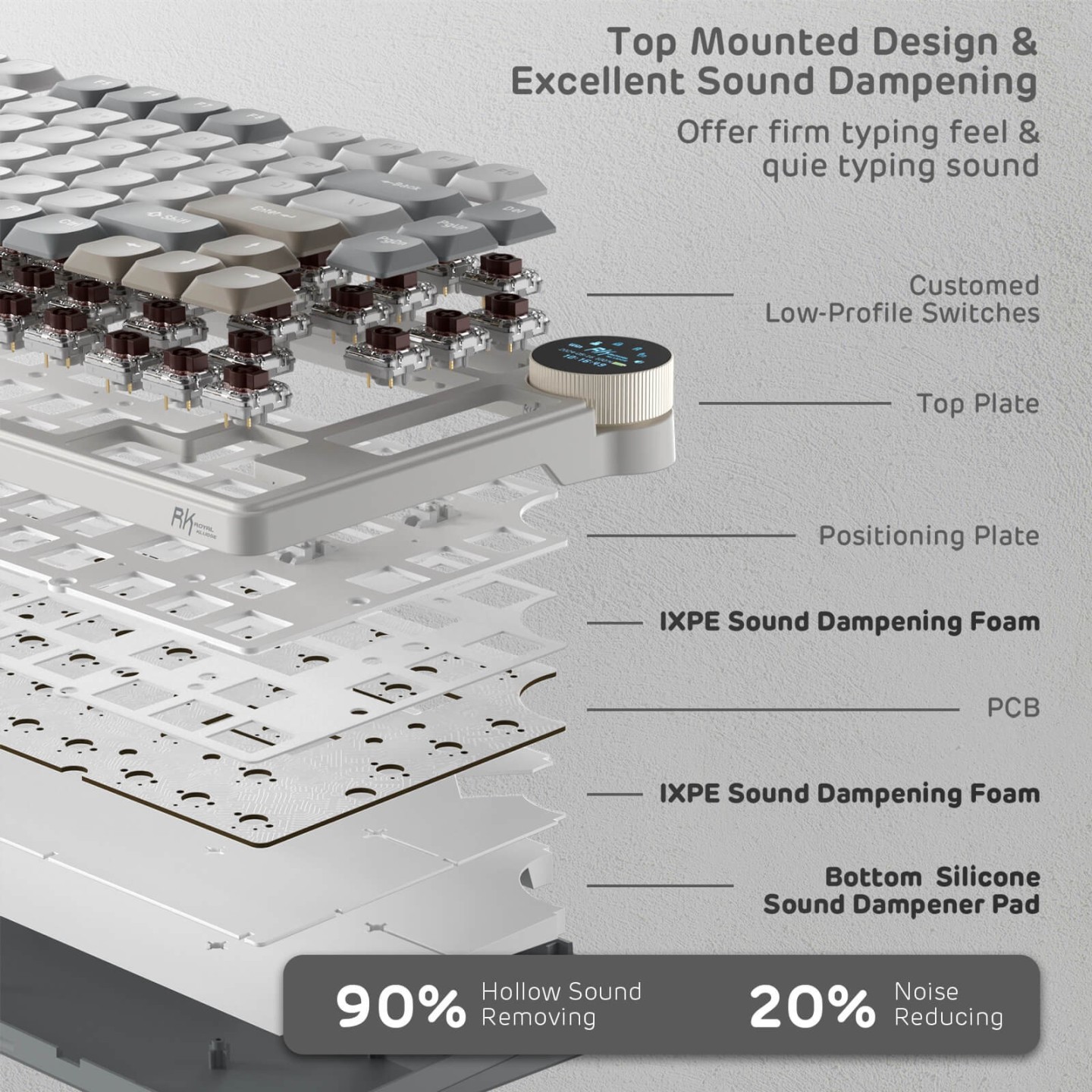 Royal Kludge N80 – Clavier mécanique low profile sans fil avec écran et molette
