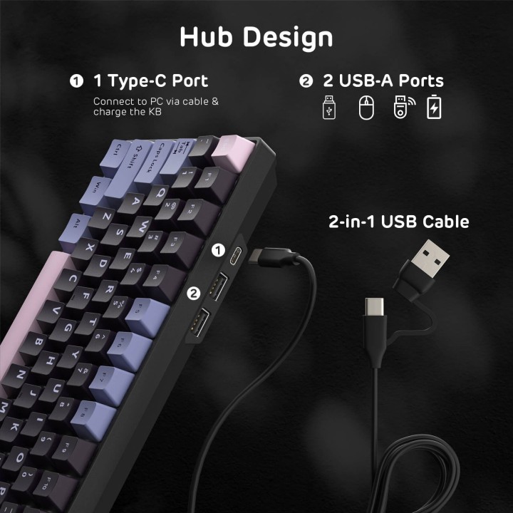 Royal Kludge RK96 – Clavier mécanique 96 % sans fil tri-mode, hot-swap RGB