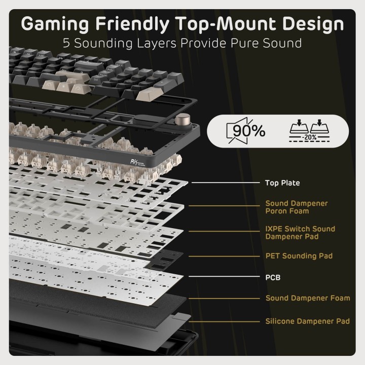 Royal Kludge S98 – Clavier mécanique sans fil 96 % avec écran et molette