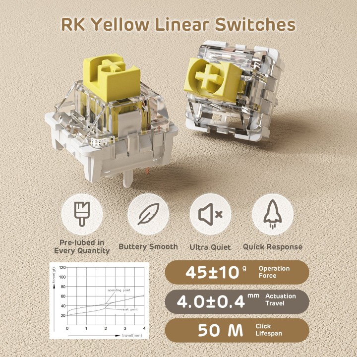 Royal Kludge RK84 – Clavier mécanique sans fil RGB édition limitée