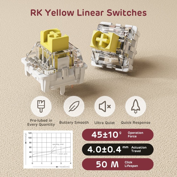 Royal Kludge RK84 – Clavier mécanique sans fil RGB édition limitée
