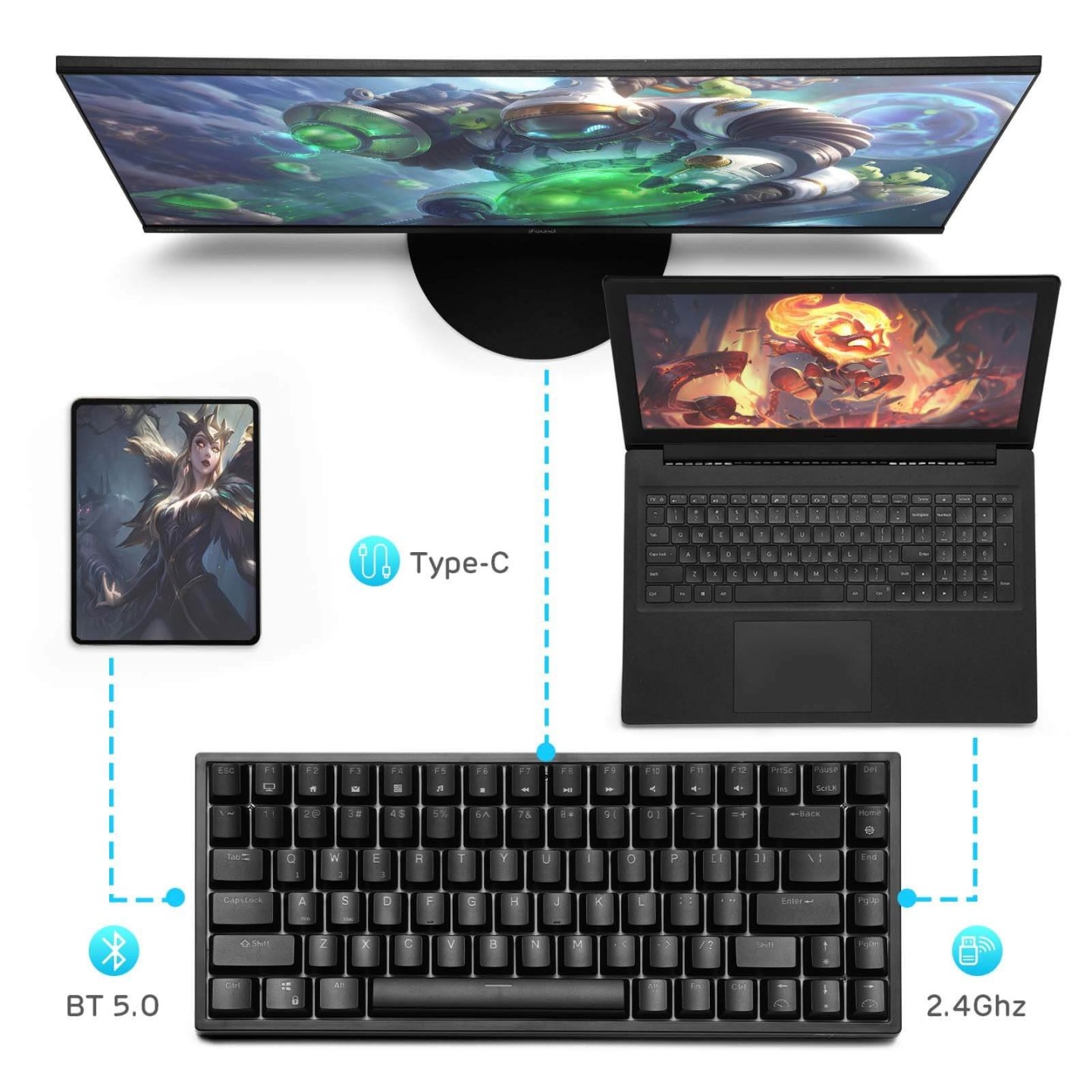 Royal Kludge RK84 – Clavier mécanique 75 % sans fil, rétroéclairage bleu