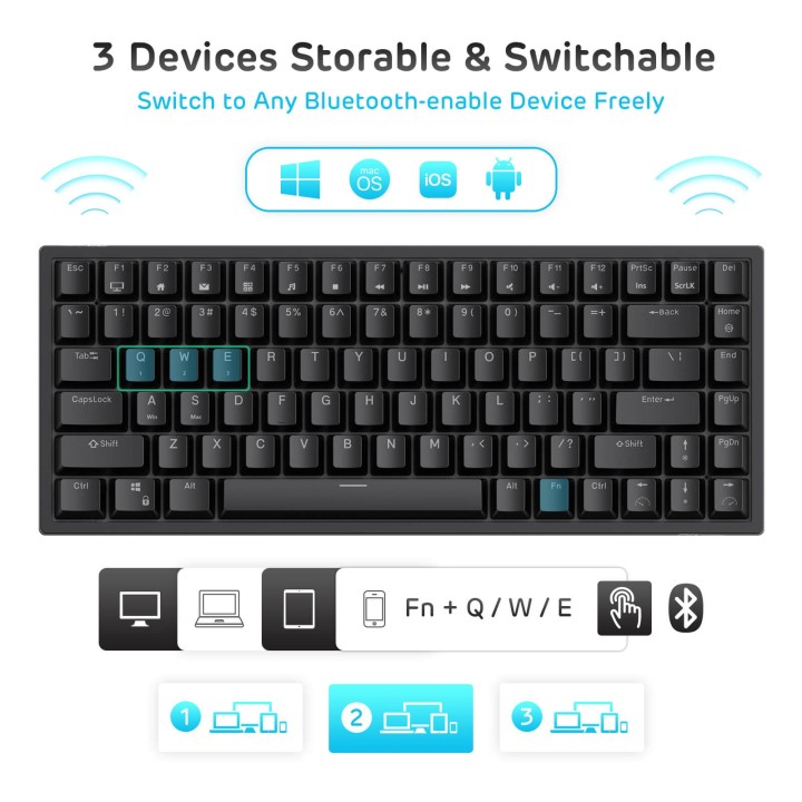 Royal Kludge RK84 – Clavier mécanique 75 % sans fil, rétroéclairage bleu