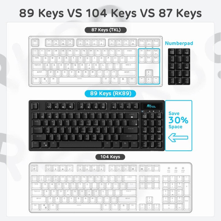 Royal Kludge RK89 – Clavier mécanique sans fil 85 % (89 touches) avec hub USB