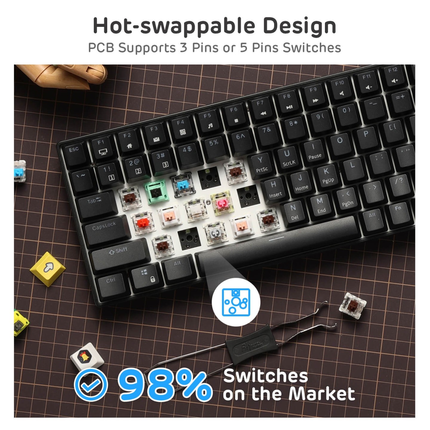Royal Kludge RK96 – clavier mécanique sans fil 96 % avec repose-poignets