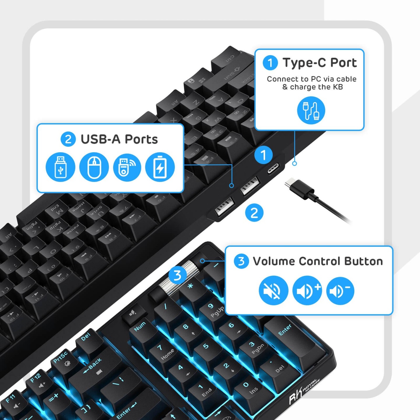 Royal Kludge RK96 – clavier mécanique sans fil 96 % avec repose-poignets