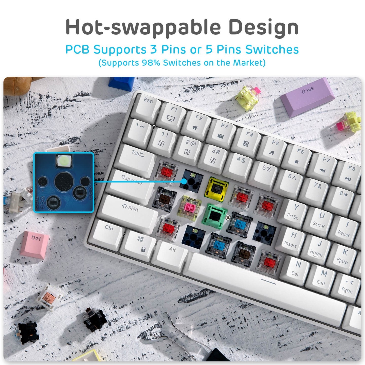 Royal Kludge RK96 – clavier mécanique sans fil 96 % avec repose-poignets