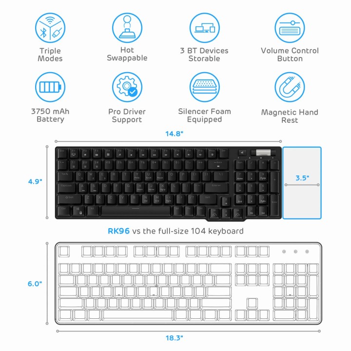 Royal Kludge RK96 – clavier mécanique sans fil 96 % avec repose-poignets
