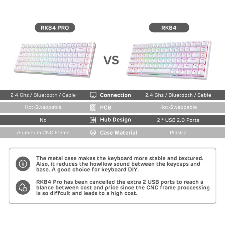 Royal Kludge RK84 Pro – clavier mécanique sans fil 75 % boîtier aluminium CNC