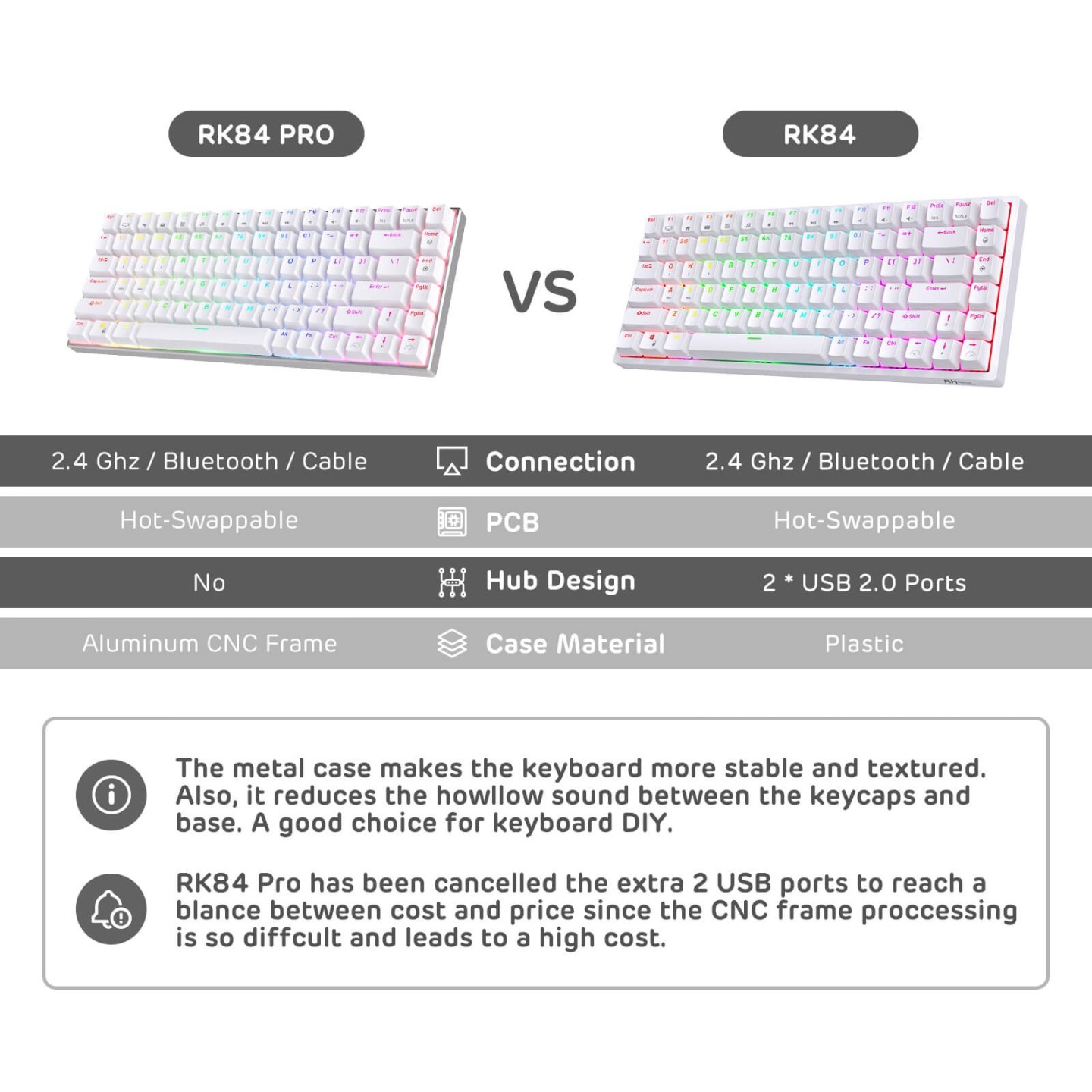 Royal Kludge RK84 Pro – clavier mécanique sans fil 75 % boîtier aluminium CNC
