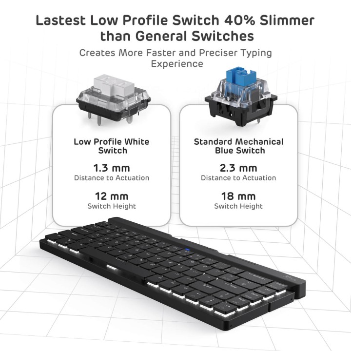 Royal Kludge RK925 – Clavier mécanique pliable sans fil 65 % low profile