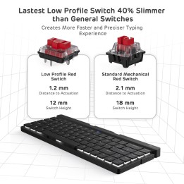Royal Kludge RK925 – Clavier mécanique pliable sans fil 65 % low profile