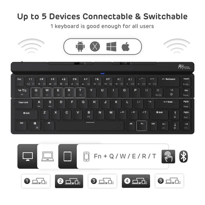 Royal Kludge RK925 – Clavier mécanique pliable sans fil 65 % low profile