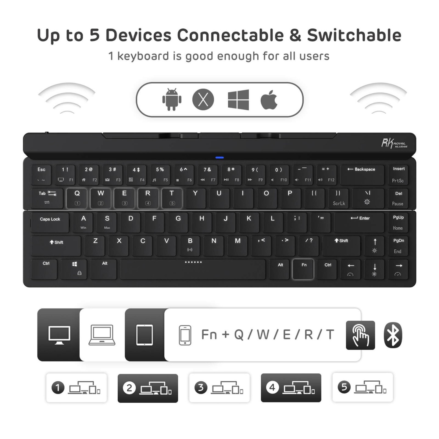 Royal Kludge RK925 – Clavier mécanique pliable sans fil 65 % low profile