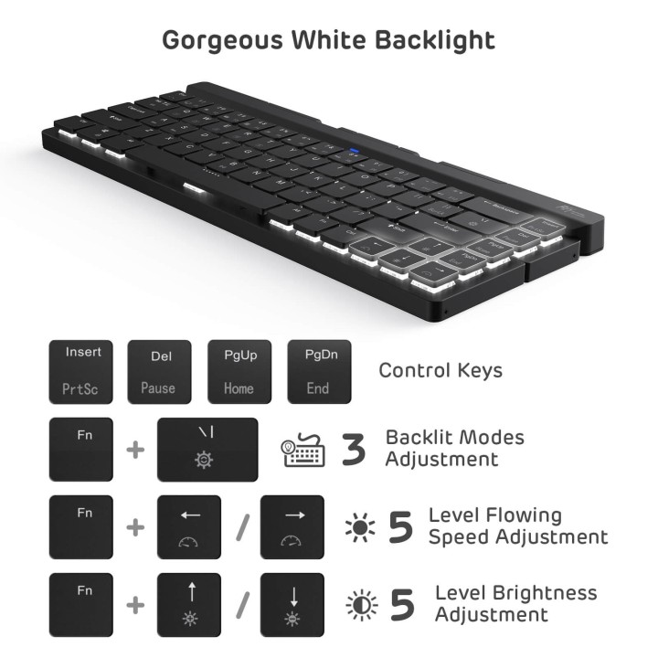 Royal Kludge RK925 – Clavier mécanique pliable sans fil 65 % low profile