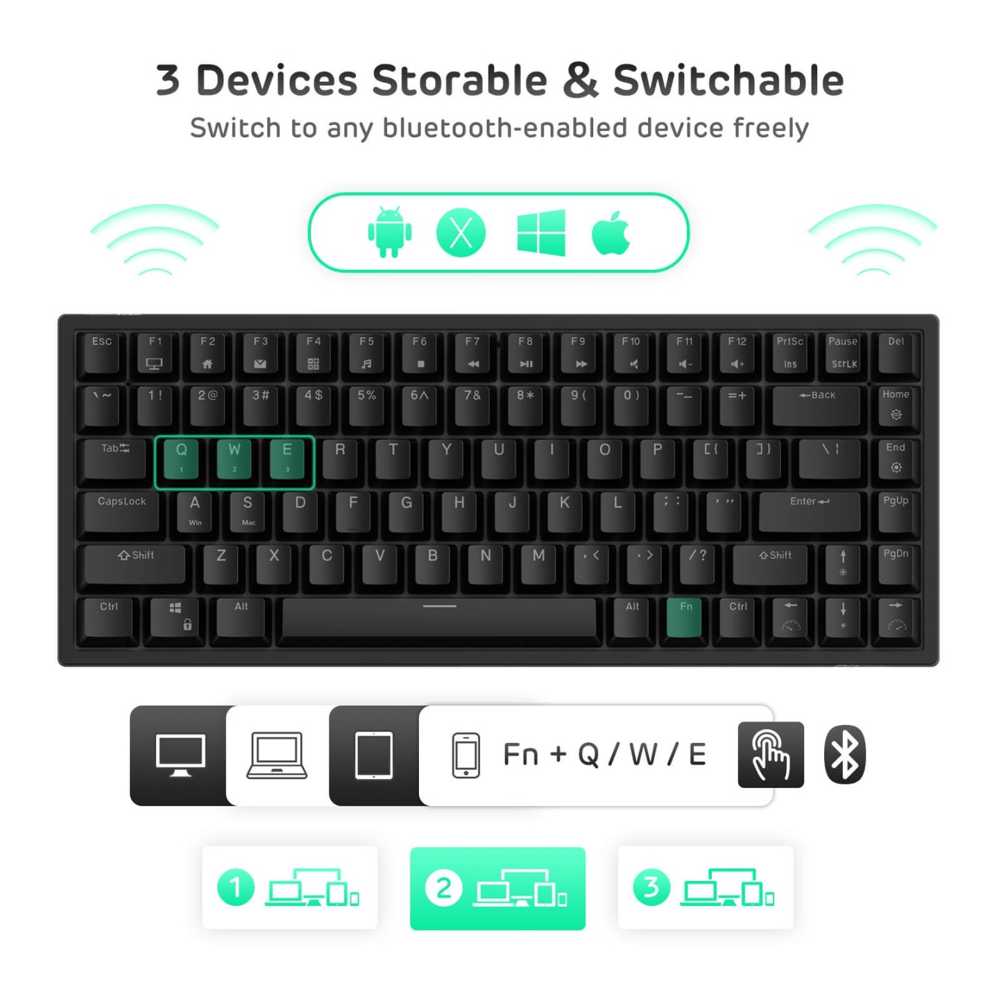Royal Kludge RK84 – Clavier mécanique sans fil 75 % (84 touches) avec hub USB