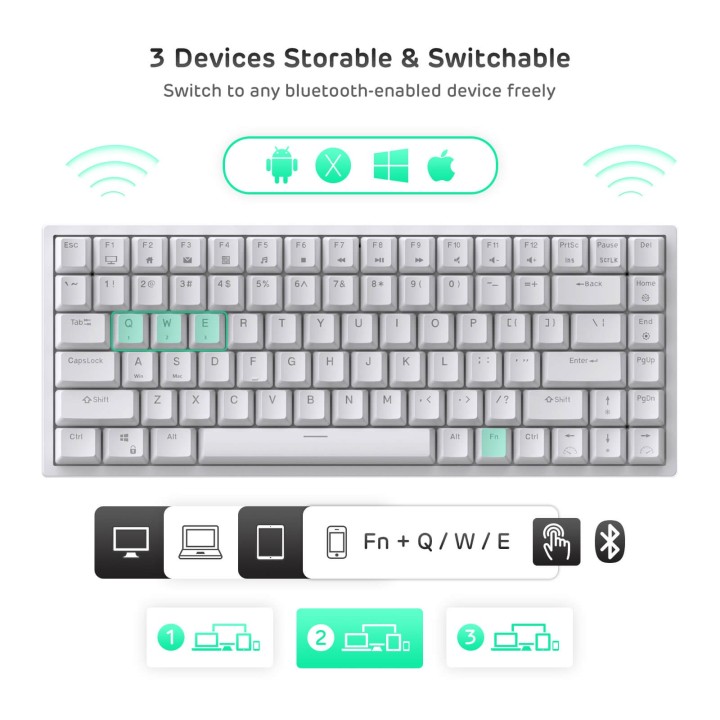 Royal Kludge RK84 – Clavier mécanique sans fil 75 % (84 touches) avec hub USB