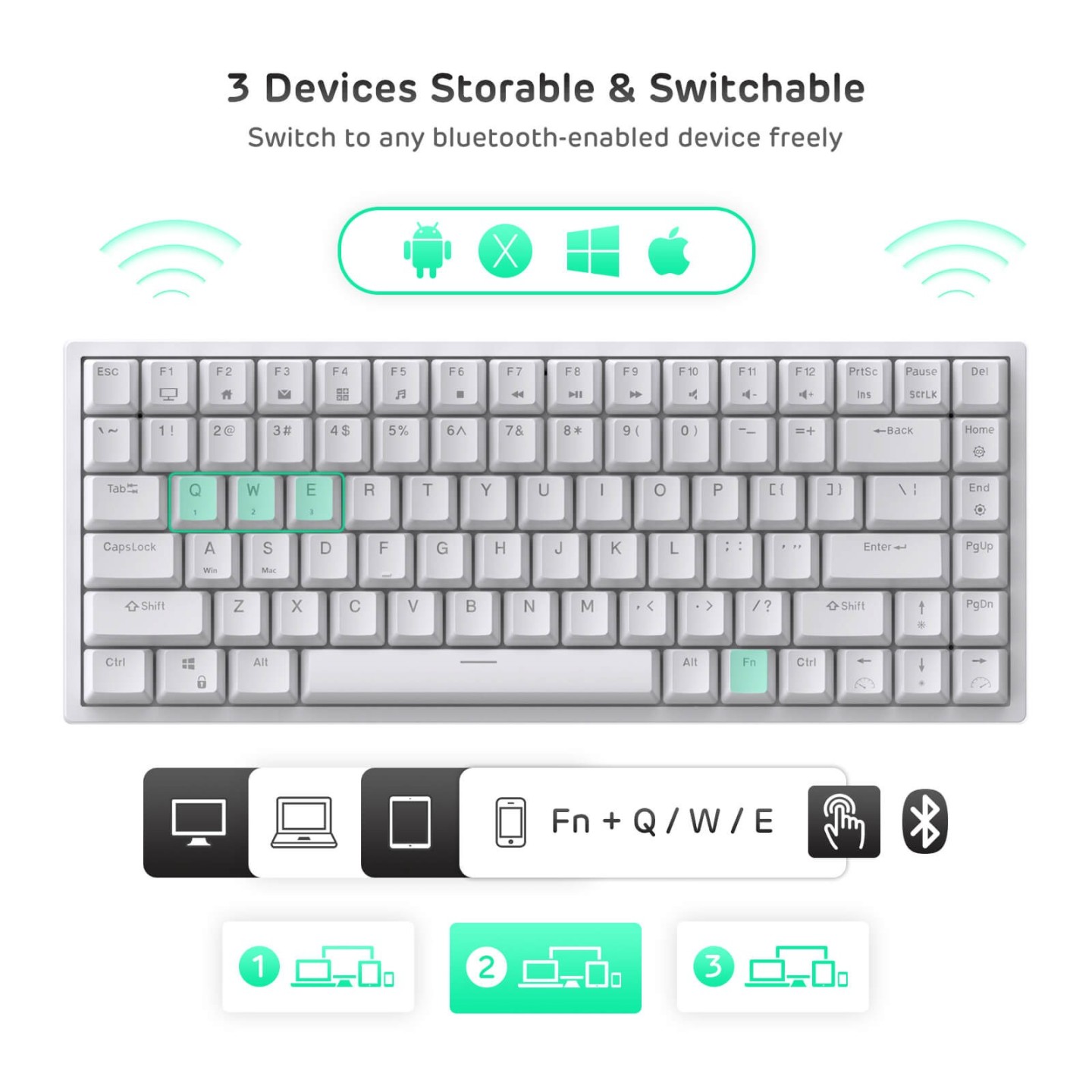 Royal Kludge RK84 – Clavier mécanique sans fil 75 % (84 touches) avec hub USB