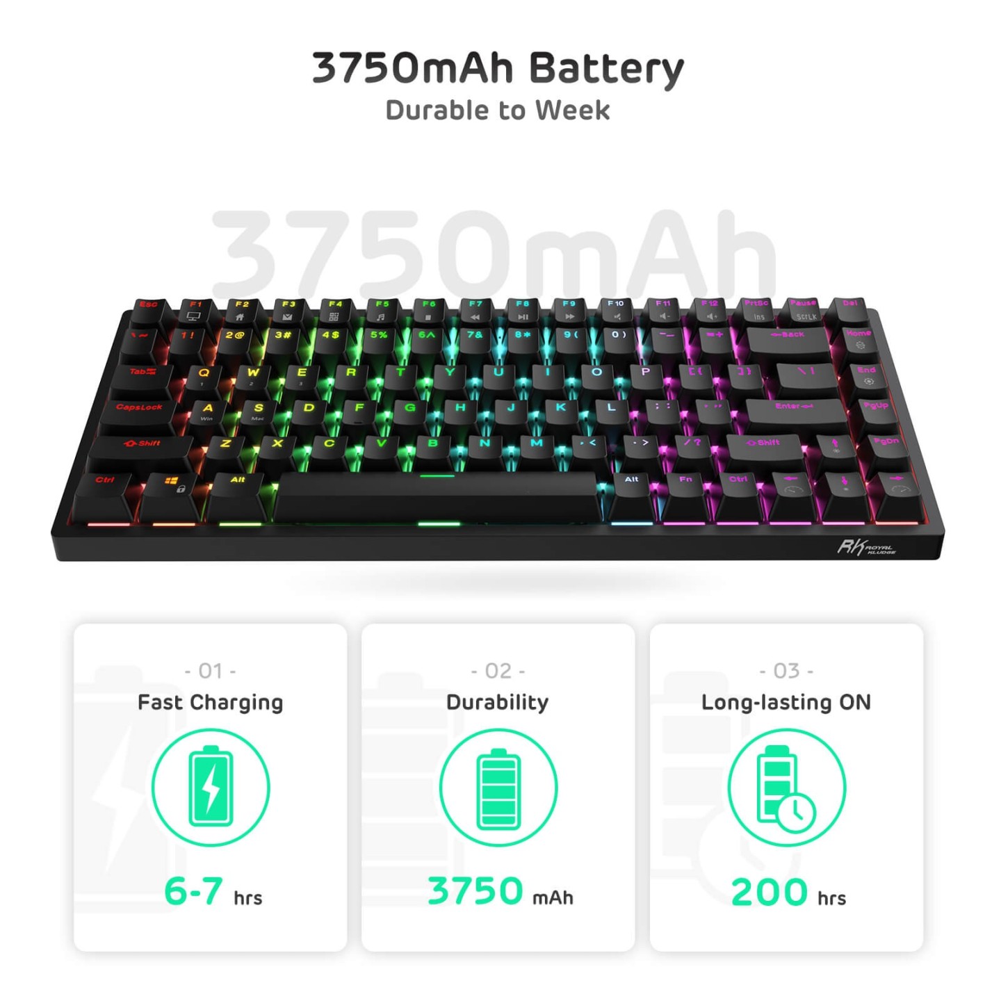 Royal Kludge RK84 – Clavier mécanique sans fil 75 % (84 touches) avec hub USB