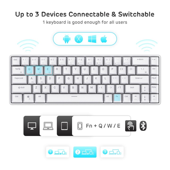 Royal Kludge RK68 – clavier mécanique sans fil 65 % (rétroéclairage monochrome)